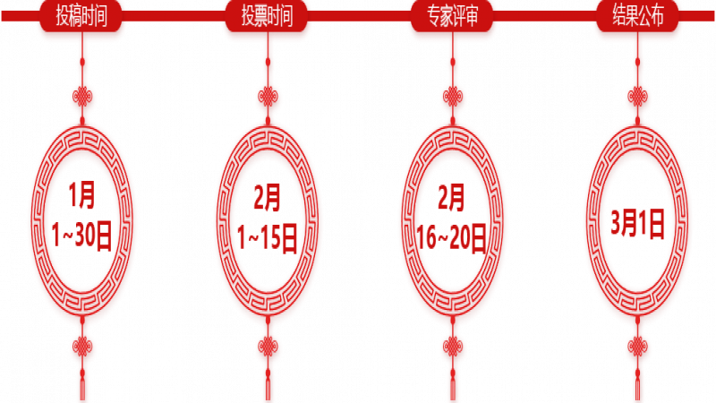 优麒麟 18.04“表情中国“壁纸征集活动正式启动！